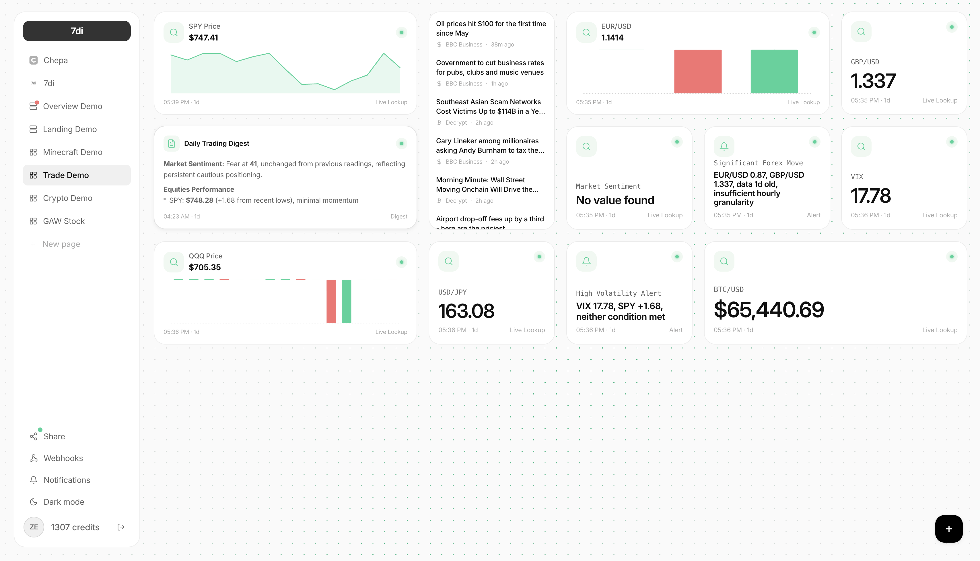 7di dashboard screenshot 3