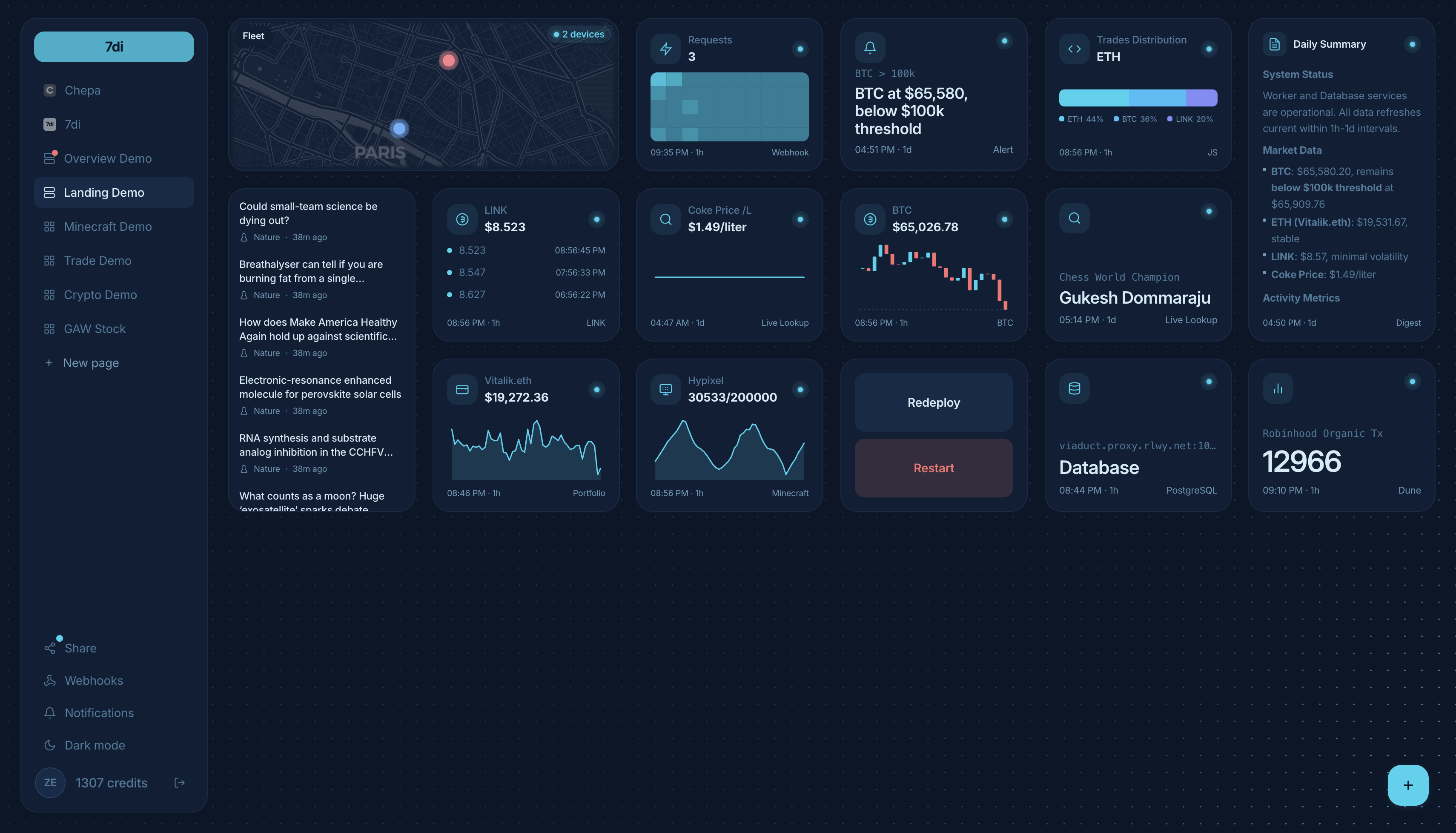 7di dashboard screenshot 4