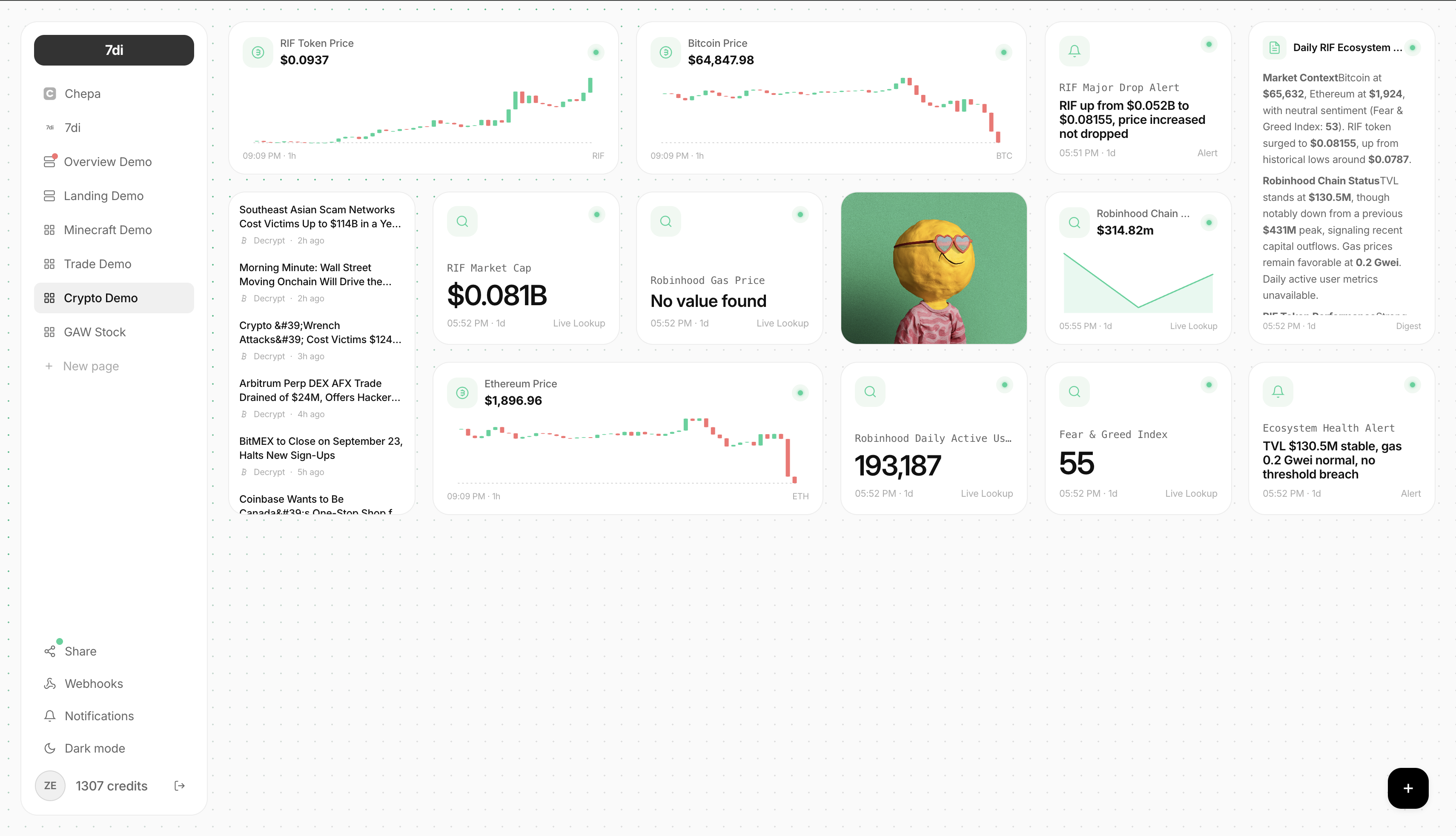 7di dashboard screenshot 5