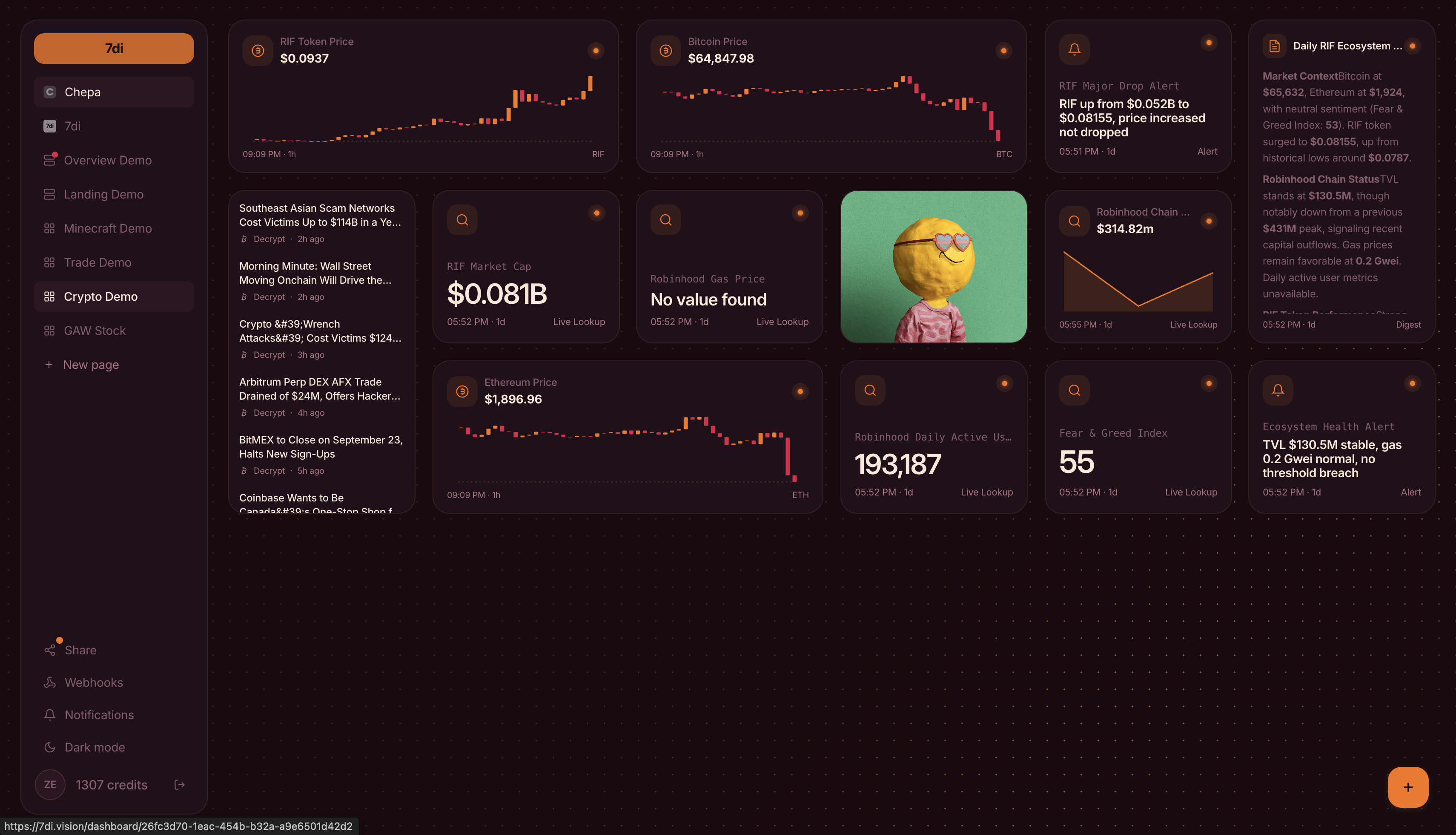7di dashboard screenshot 6
