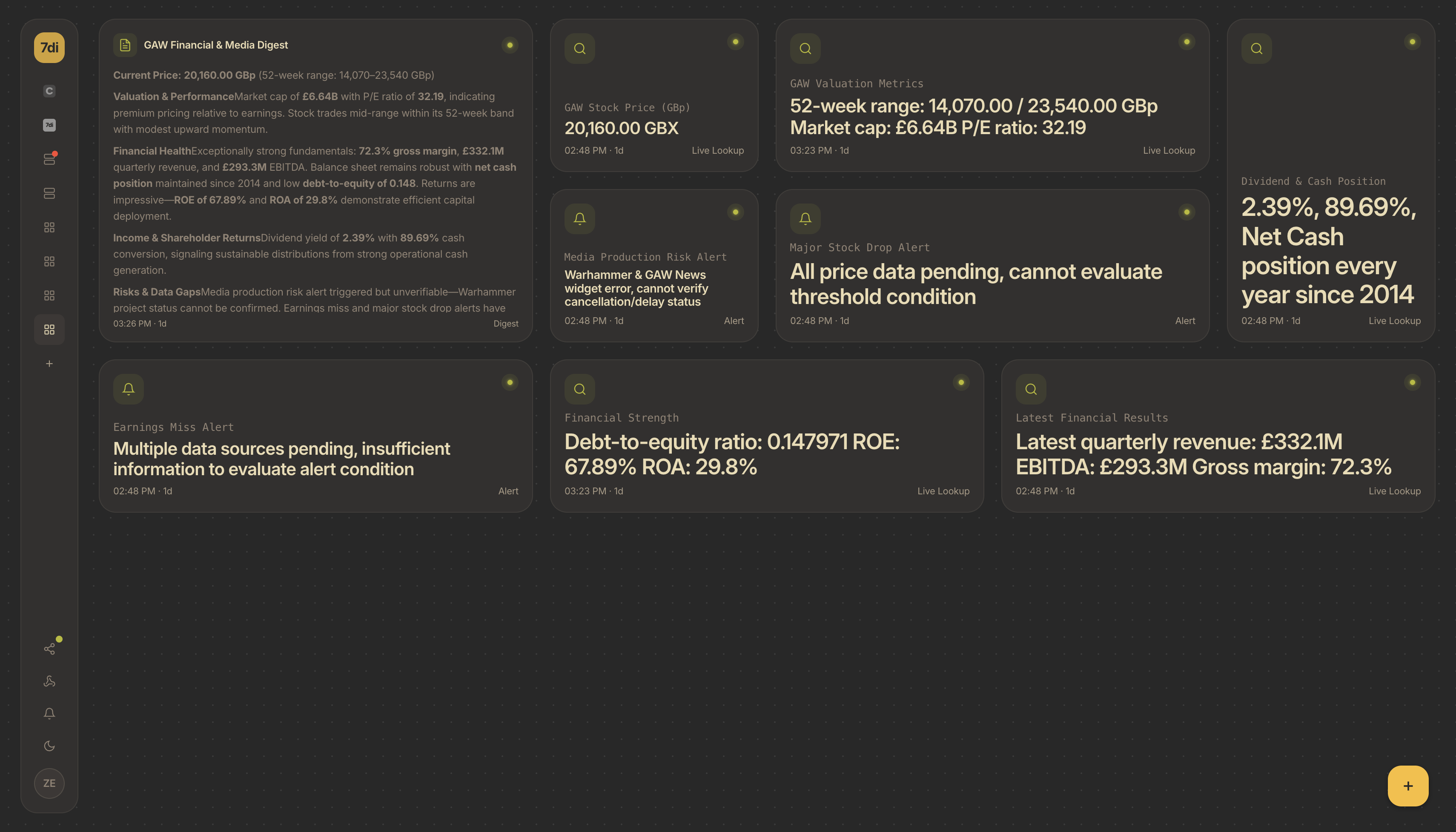7di dashboard screenshot 7