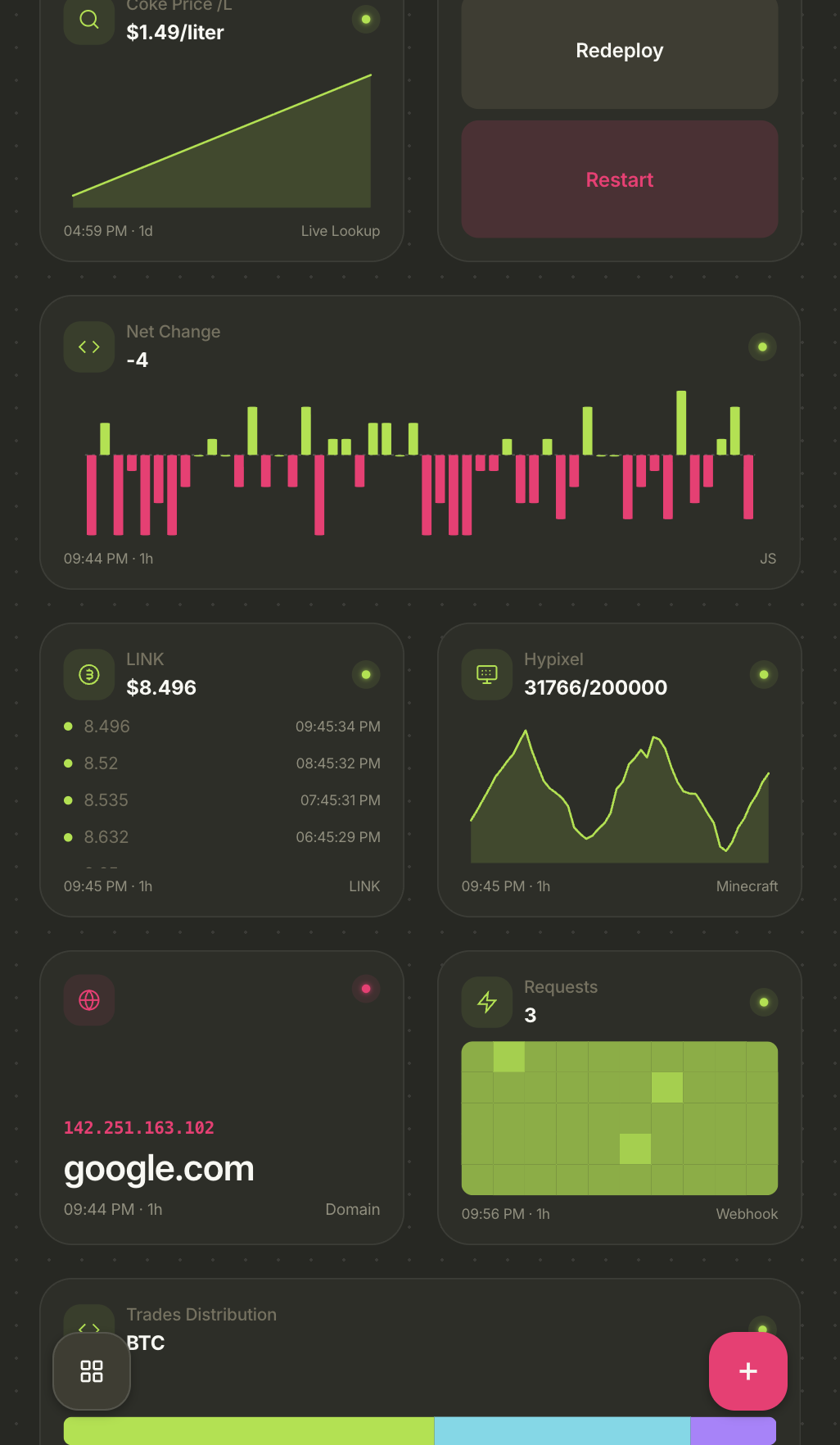 7di dashboard screenshot 9